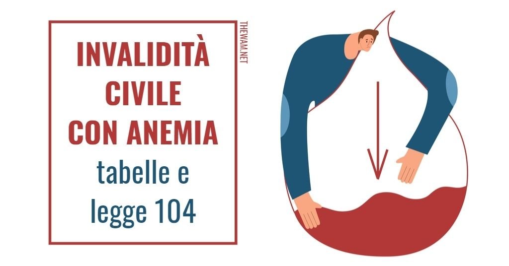 Invalidità civile con anemia, 104 e tabelle con percentuali